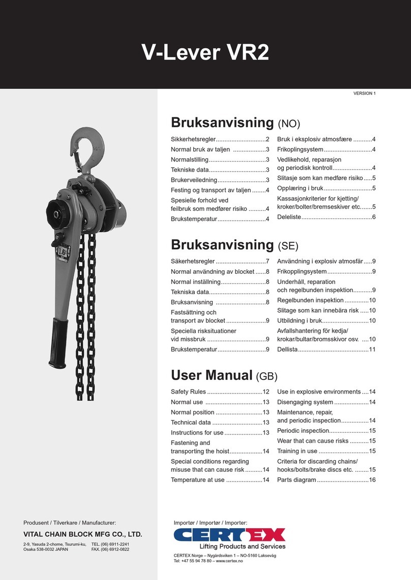 Vital V-Lever VR2 user manual Vital V-Lever VR2 user manual