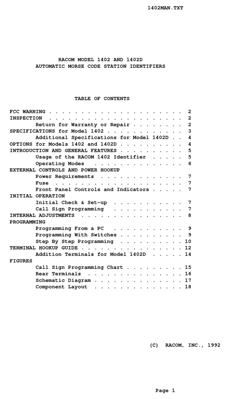 RACOM 1402 manual