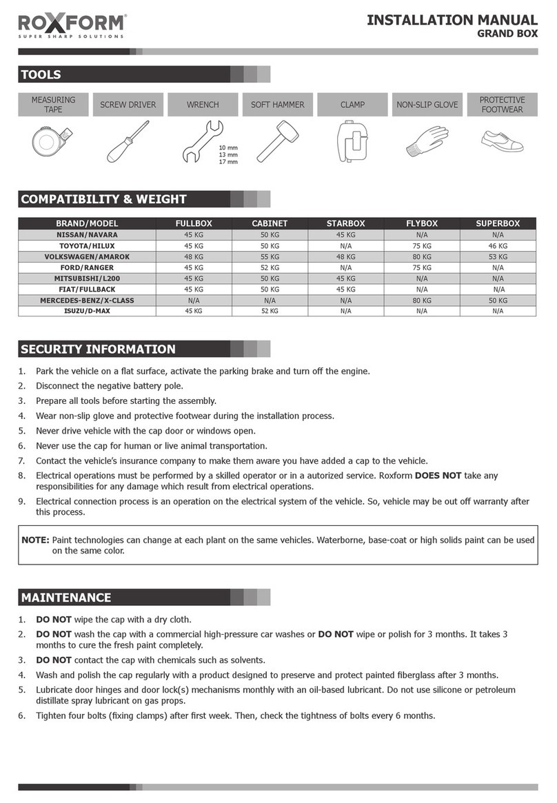 ROXFORM FULLBOX User manual