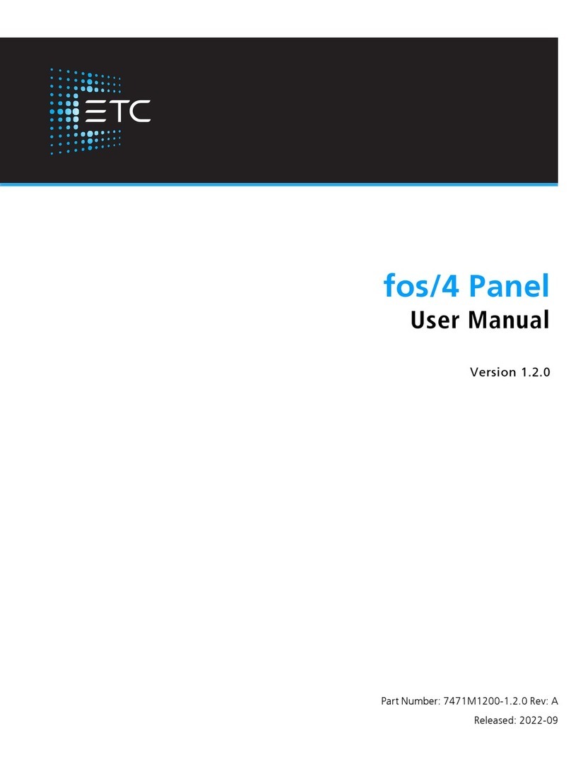 ETC fos/4 Series User manual ETC fos/4 Series User manual