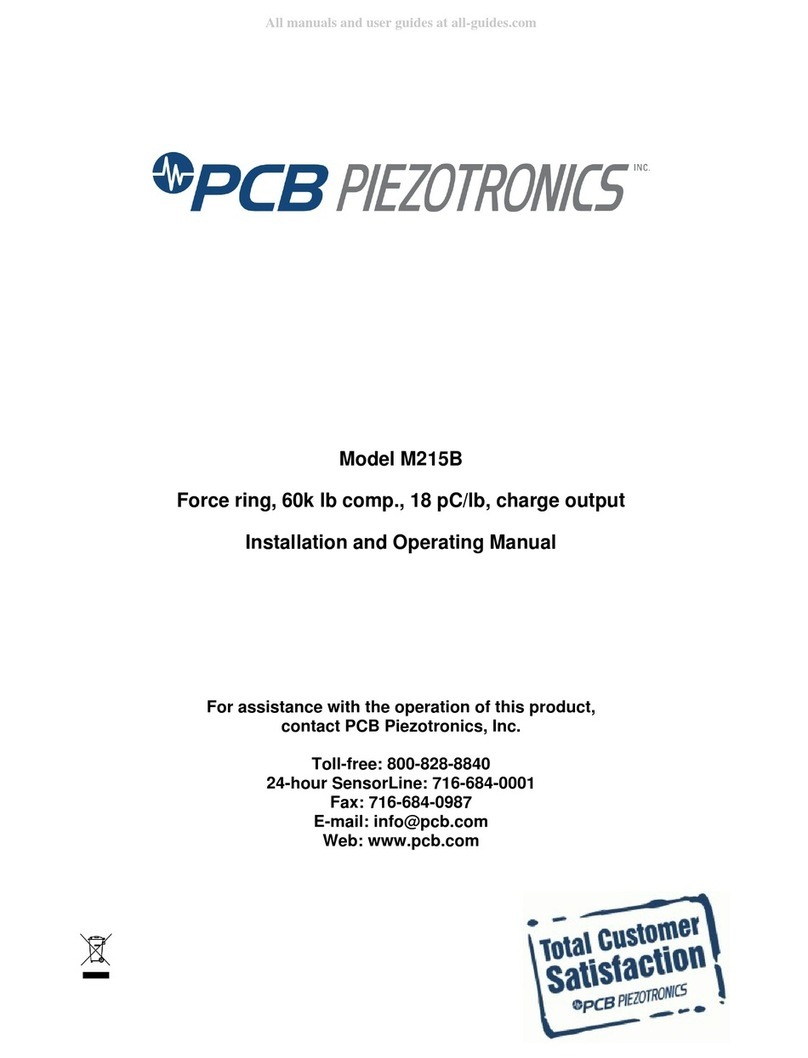 PCB Piezotronics M215B User manual PCB Piezotronics M215B User manual