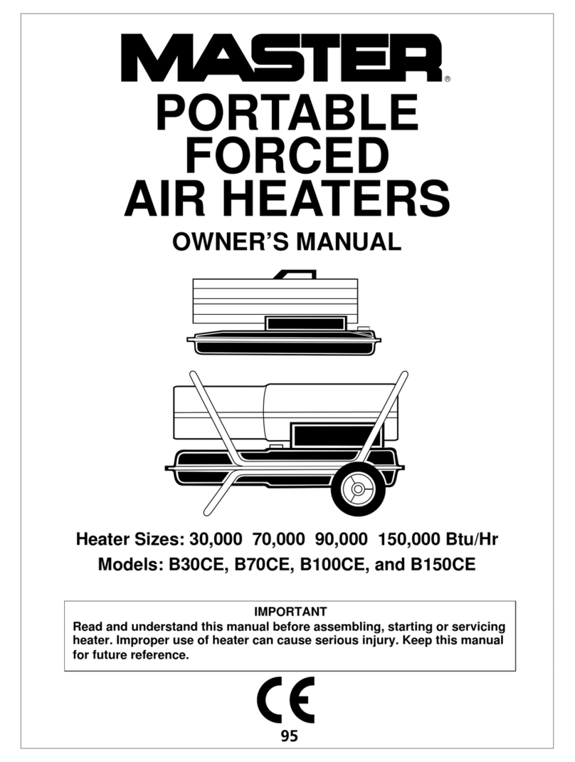 Master B30CE owner's manual