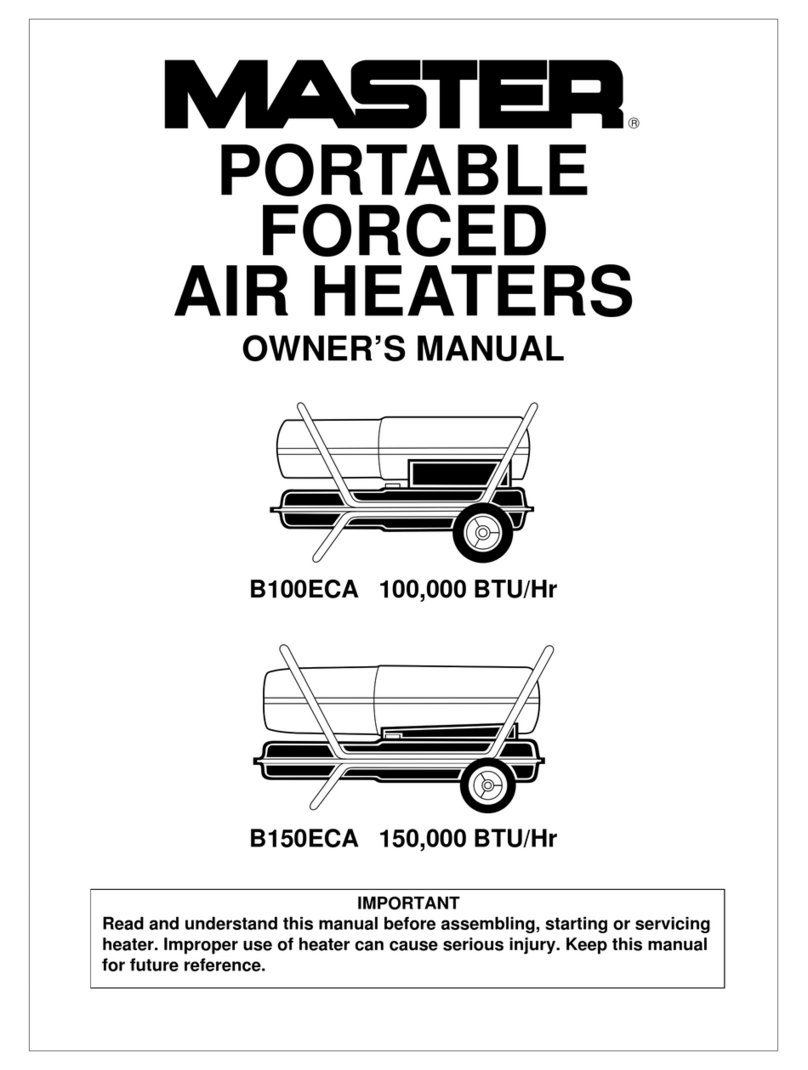 Master B100ECA User manual