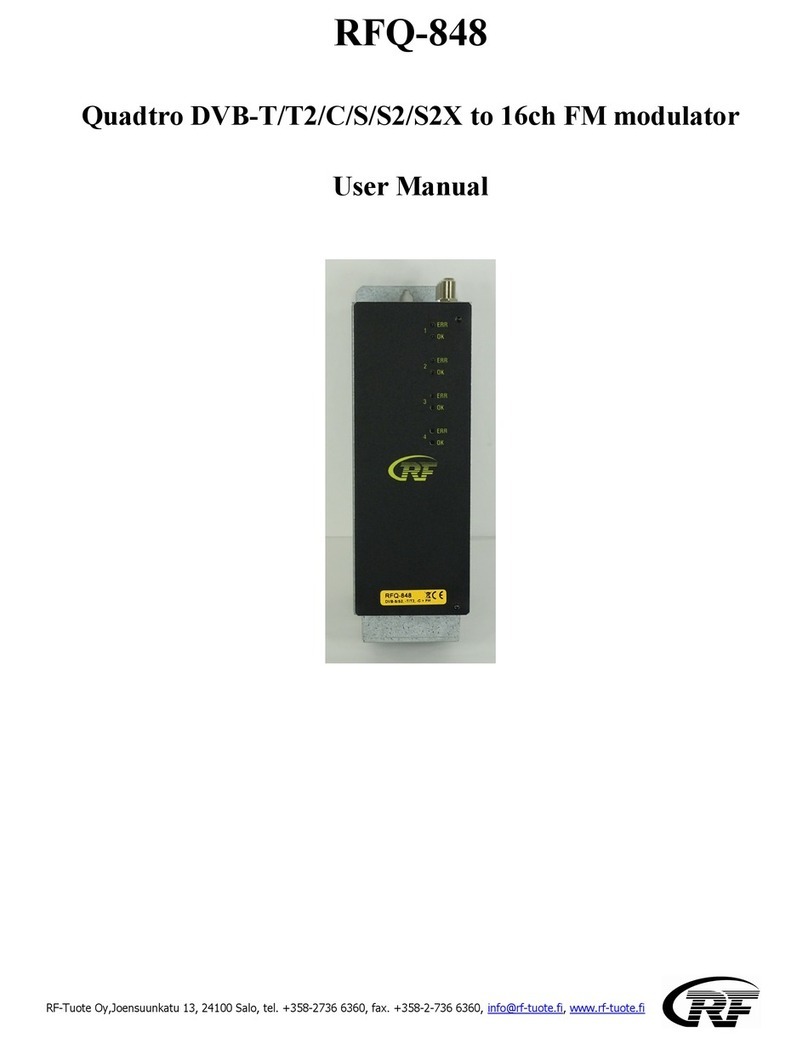 RF RFQ-848 User manual