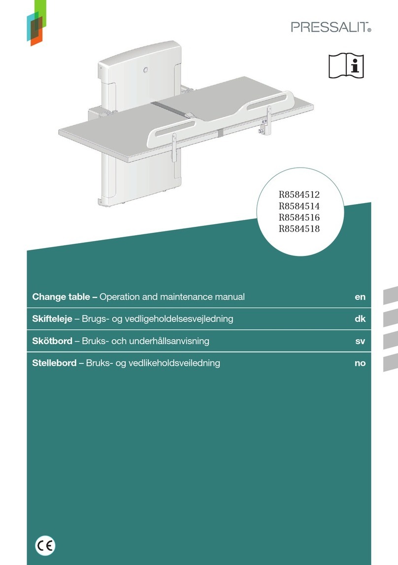 Pressalit R8584512 Operation and maintenance manua