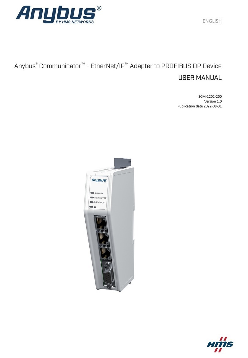 HMS Networks Anybus Communicator ABC4014 user manual HMS Networks Anybus Communicator ABC4014 user manual