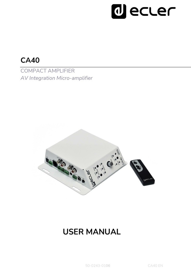 Ecler CA40 User manual
