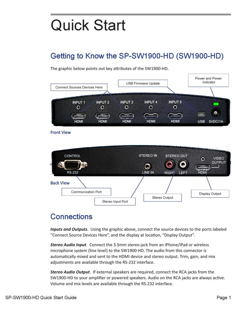 SP Controls SP-SW1900-HD quick start guide