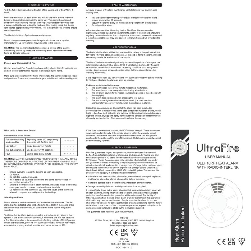 UltraFire ULLH10RF user manual