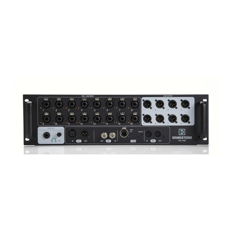 SoundStudio STG-1608 user guide