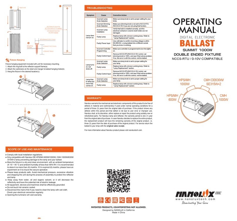 NANOLUX SUMMIT 1000W operating manual