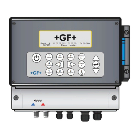 GF U3000 V2 operating instructions