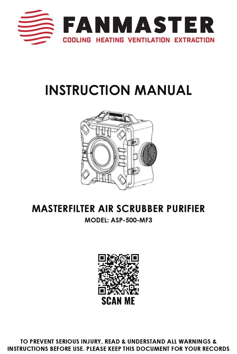 Fanmaster ASP-500-MF3 instruction manual
