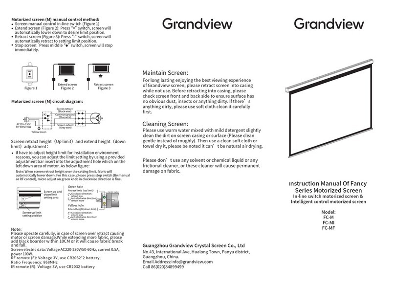 Grandview FC-M User manual