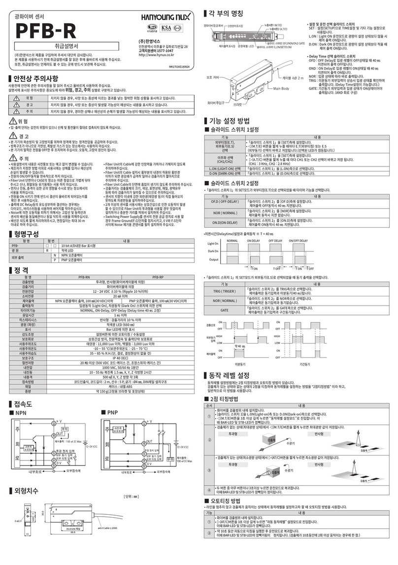 HANYOUNG NUX PFB-R User manual HANYOUNG NUX PFB-R User manual