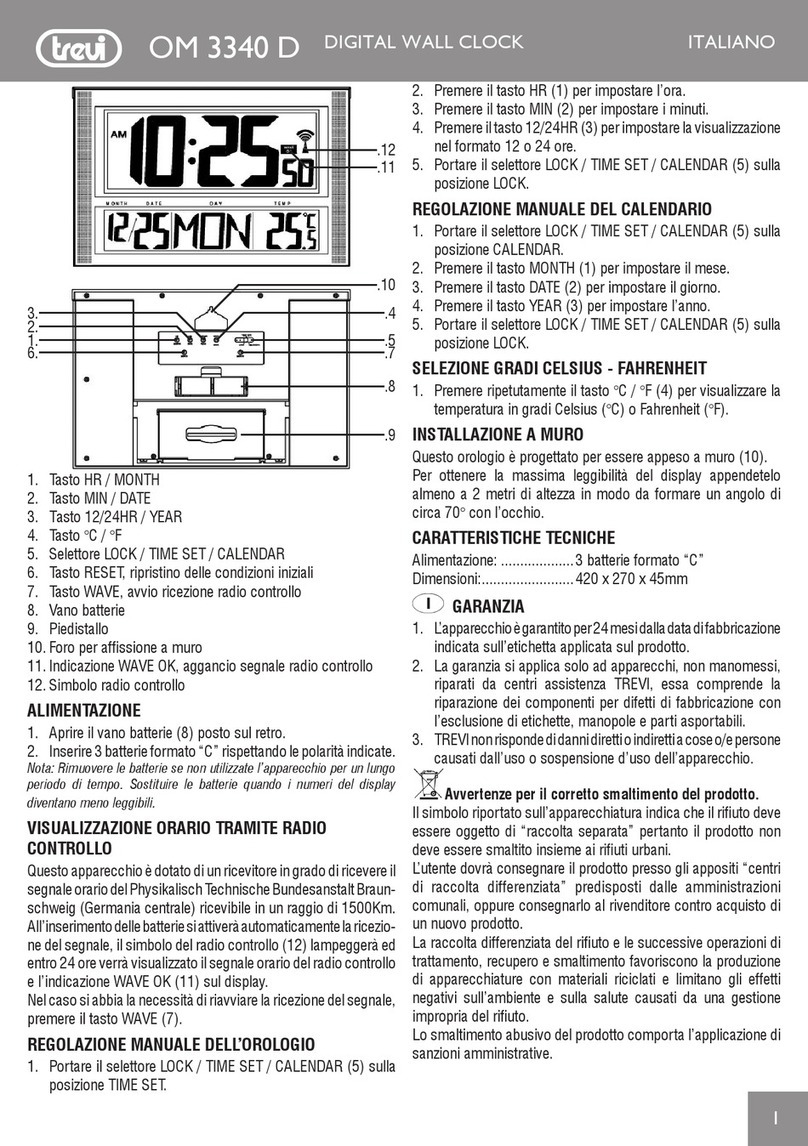 Trevi OM 3340 D quick guide