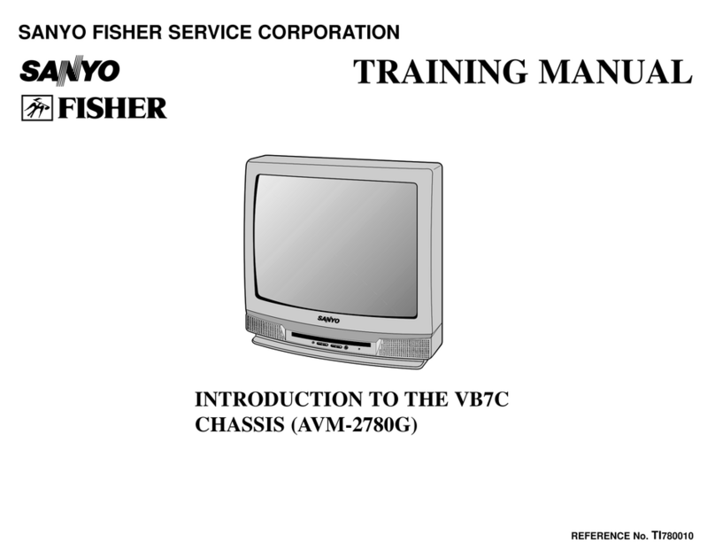 Sanyo AVM-2550S, AVM-2759S Installation guide