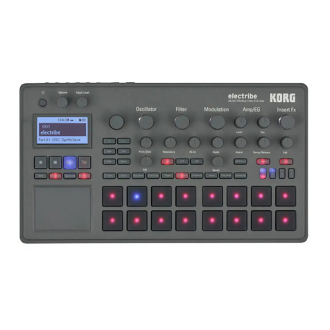 Korg Eletribe Parameter guide