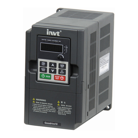 INVT 0R7G-4 User manual