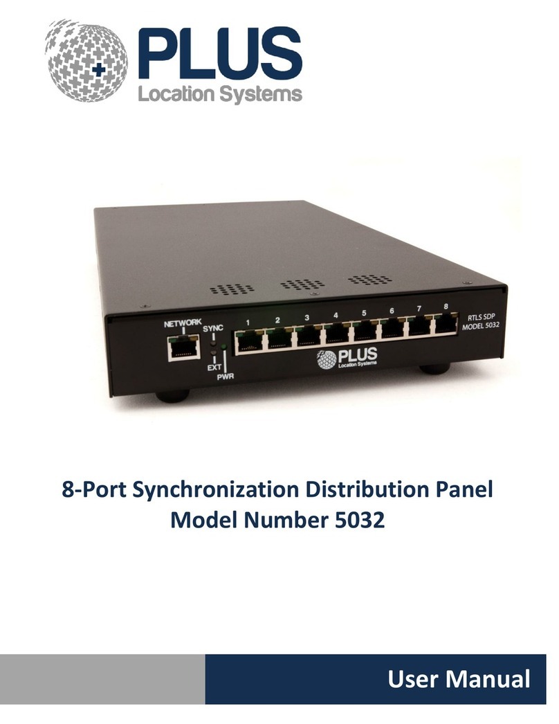Plus 5032 user manual