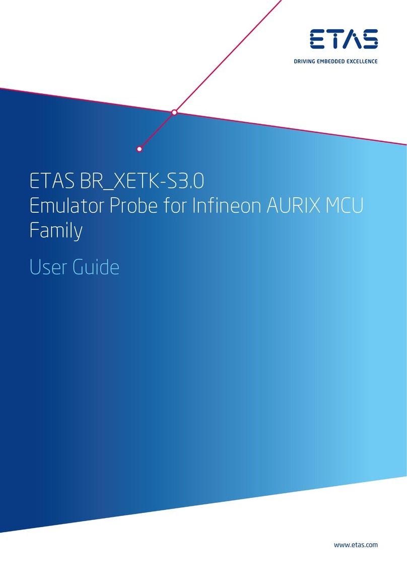 ETAS BR_XETK-S3.0 User manual