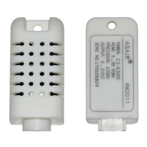 ATO AM2011 user manual