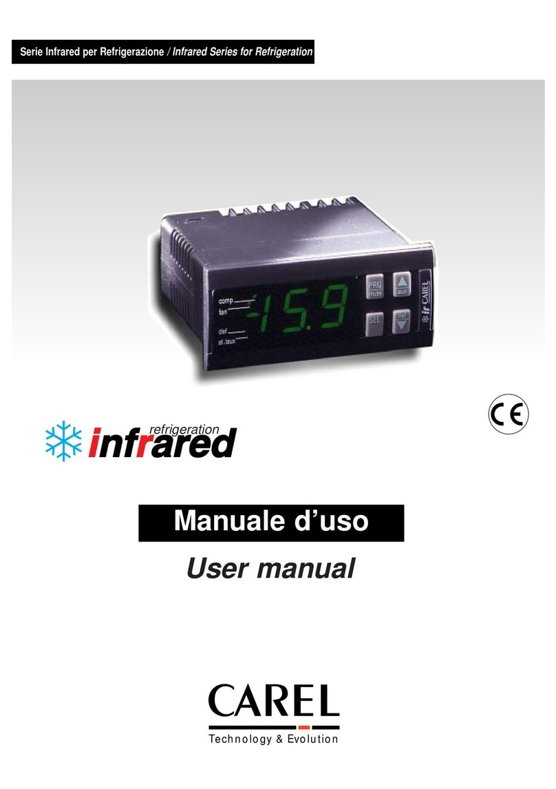 Carel infrared IR32CE Series User manual