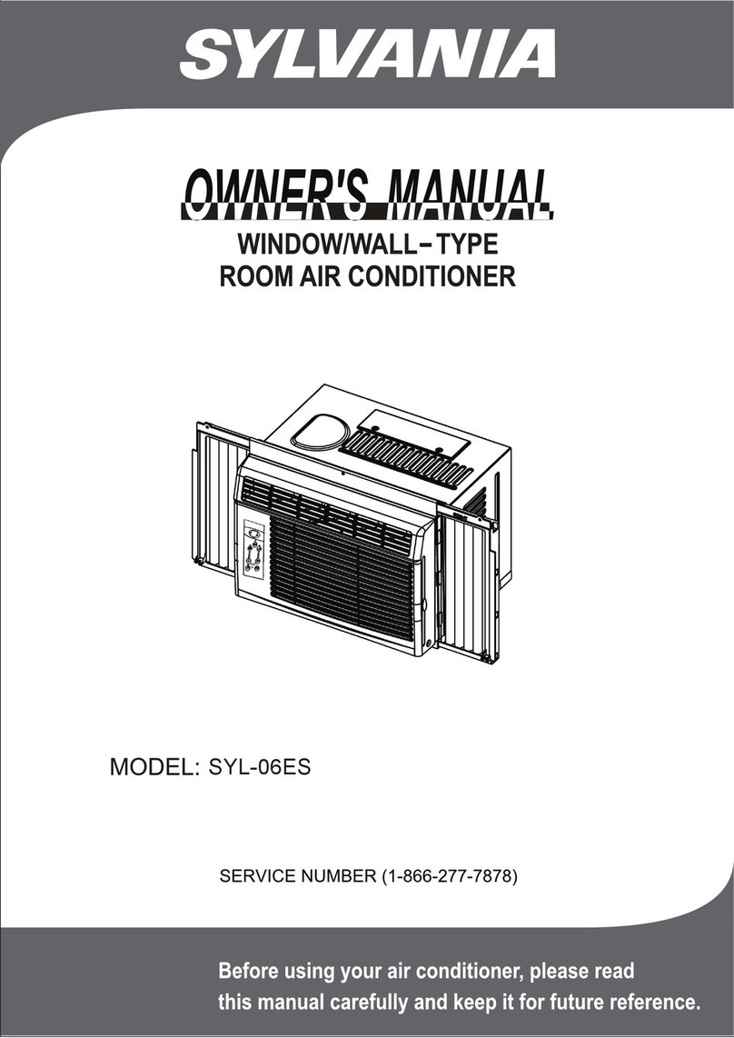 Sylvania SYL-06ES User manual