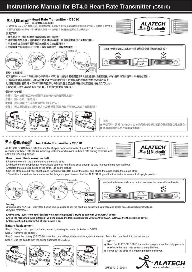 alatech CS010 User manual