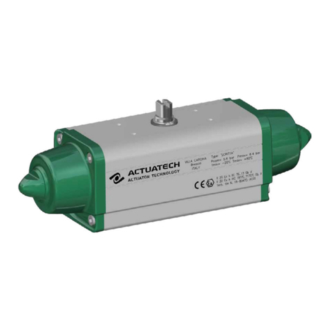 ACTUATECH GD15 instruction manual