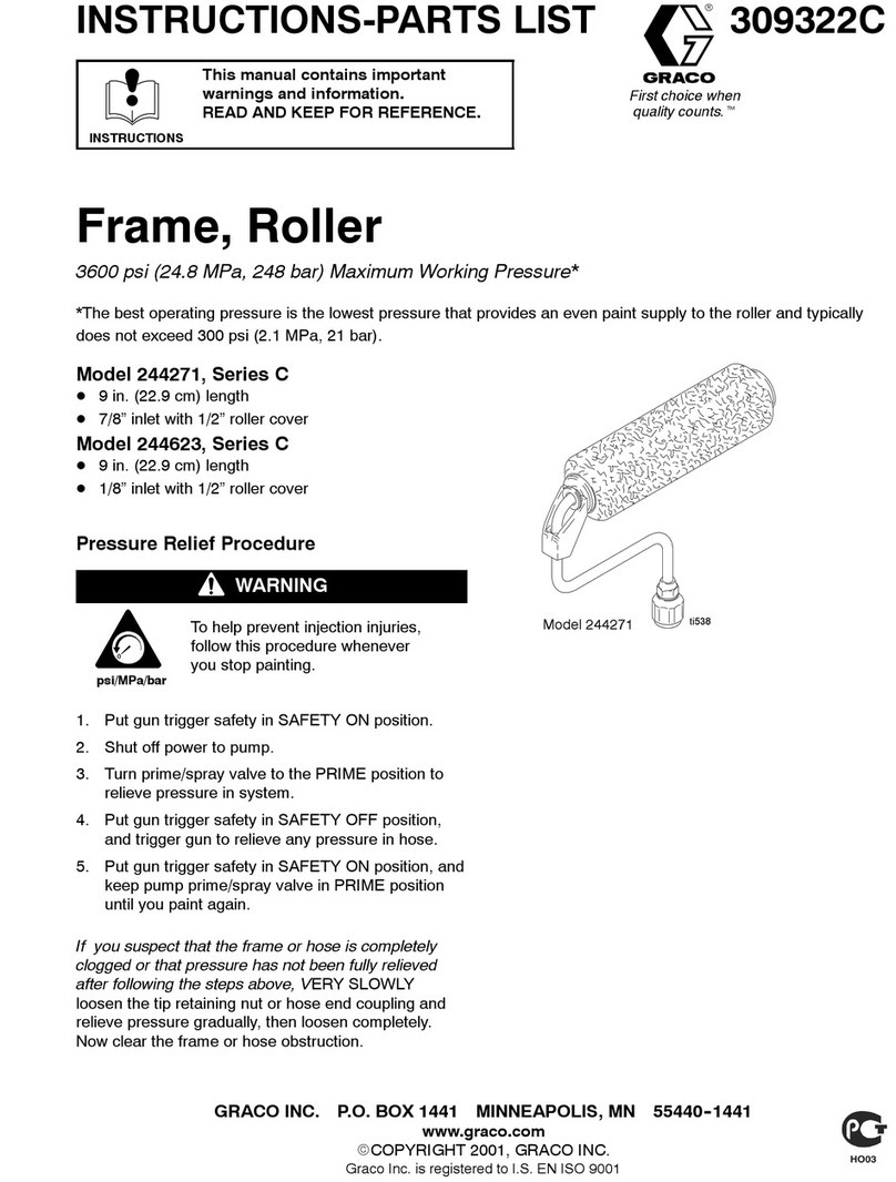 Graco C Series Datasheet
