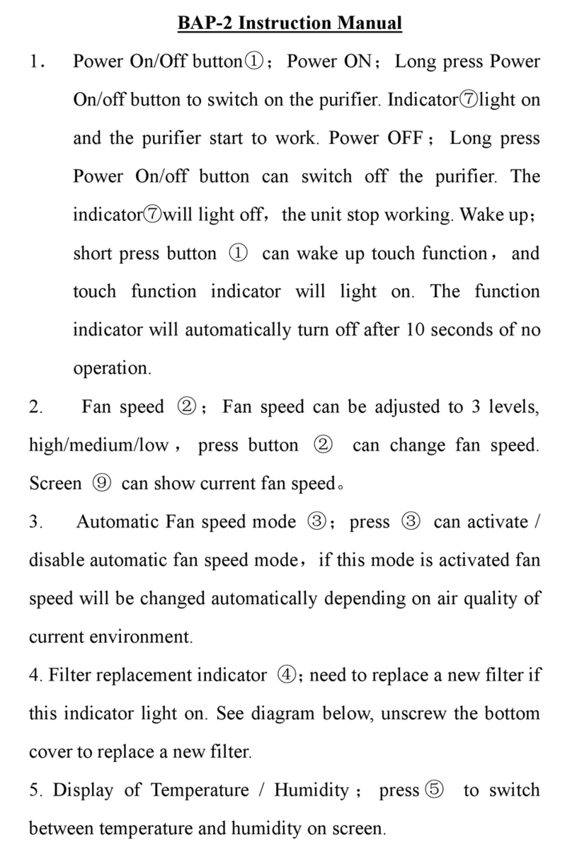 Techwall Electronics BAP-2 User manual