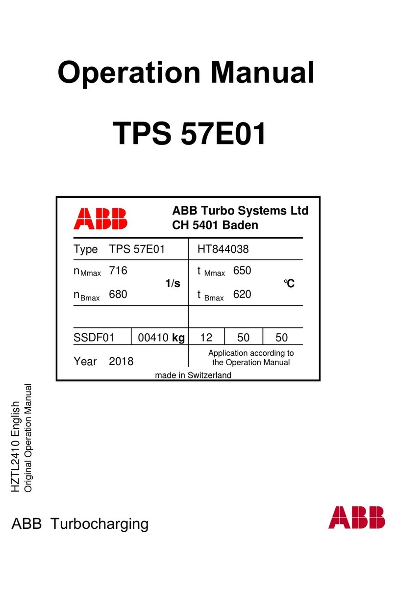 ABB HT844038 Operation manual