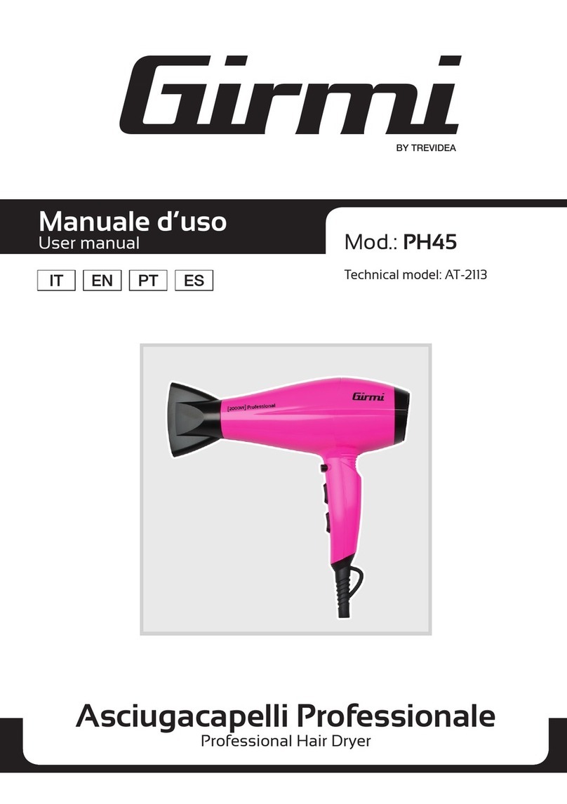 TREVIDEA Girmi PH45 User manual