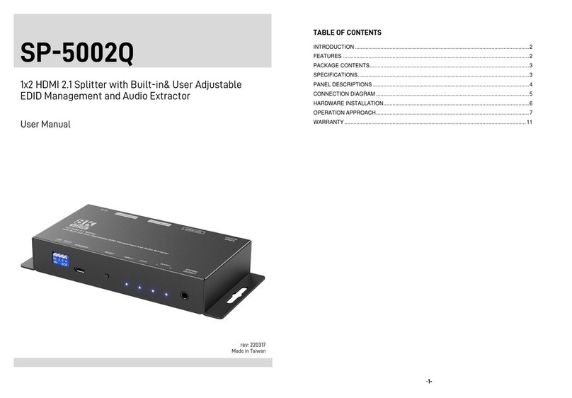 GoMax Electronics SP-5002Q User manual GoMax Electronics SP-5002Q User manual