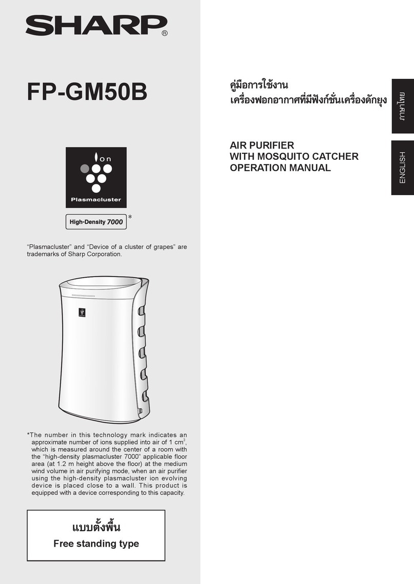 Sharp FP-GM50B Operation manual