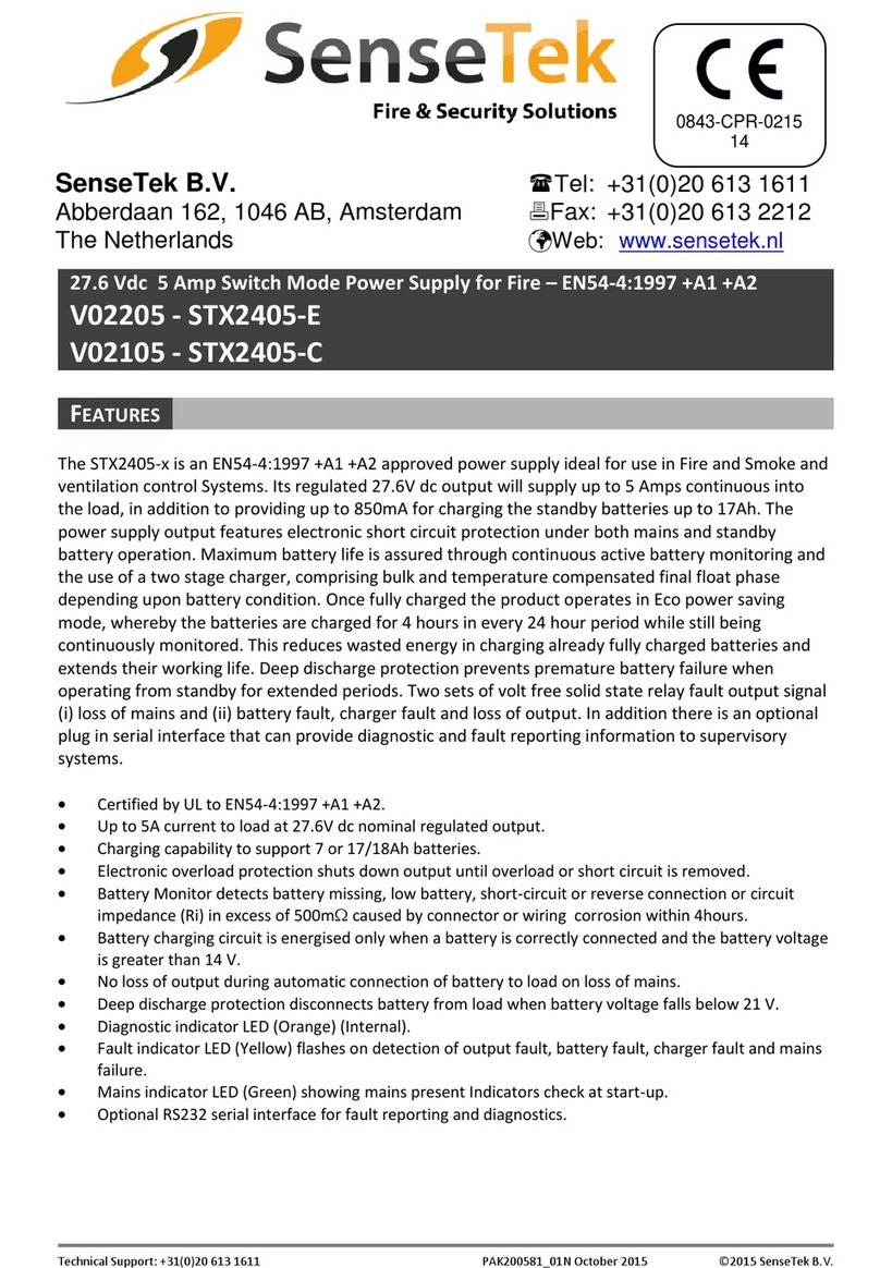 SenseTek V02205 manual