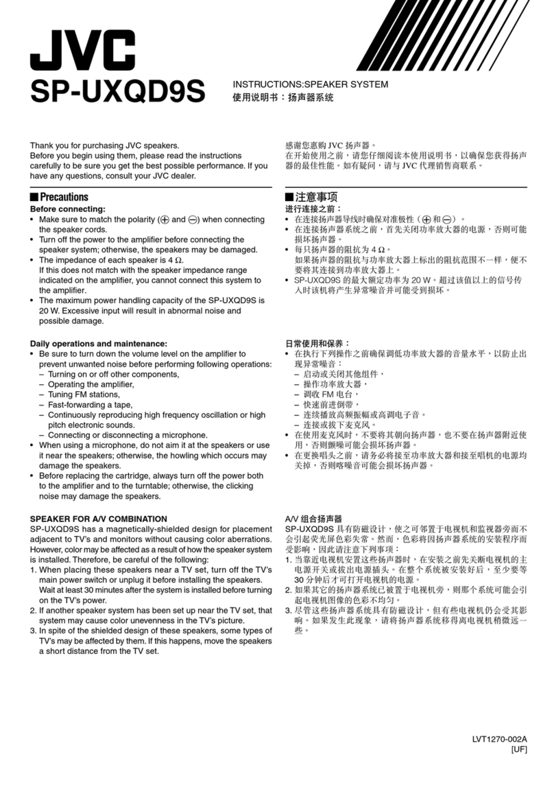 JVC SP-UXQD9S User manual