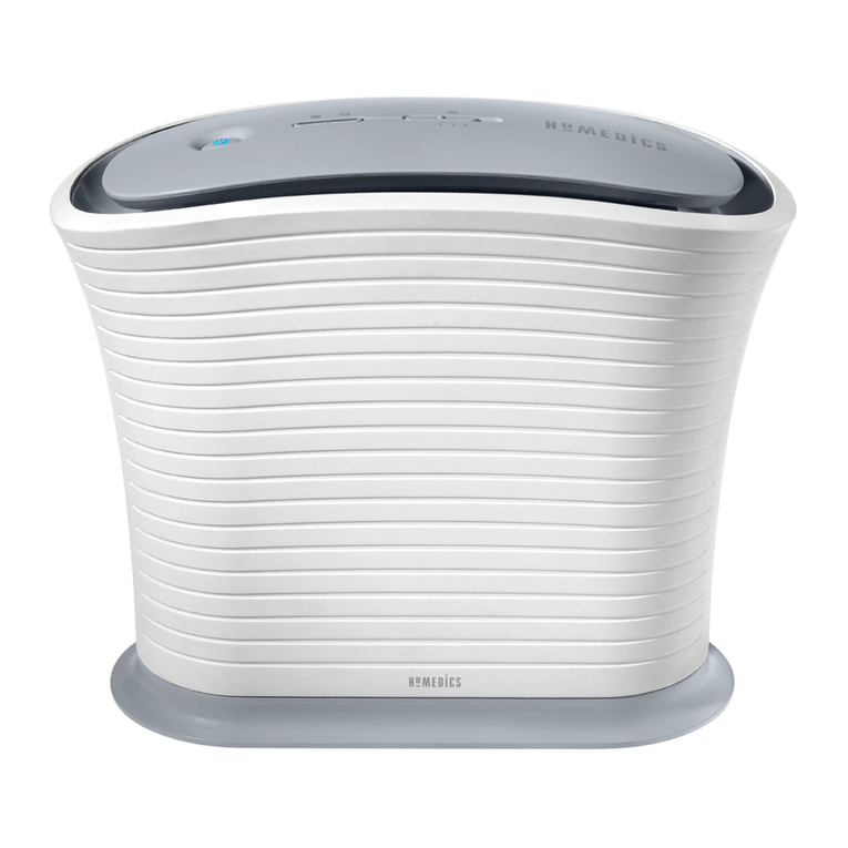 HoMedics TOTALCLEAN AP-15 user manual