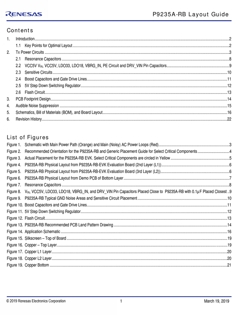 Renesas P9235A-RB User manual