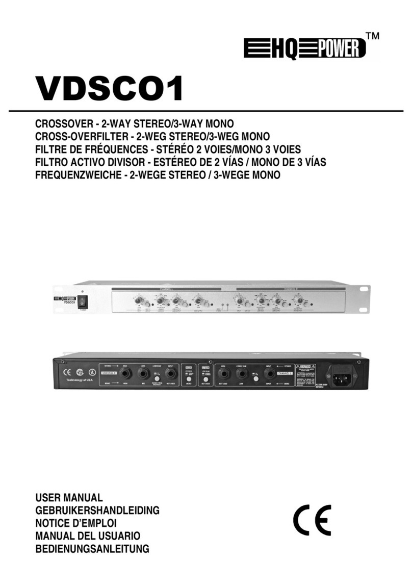 Velleman HQ POWER VDSCO1 User manual