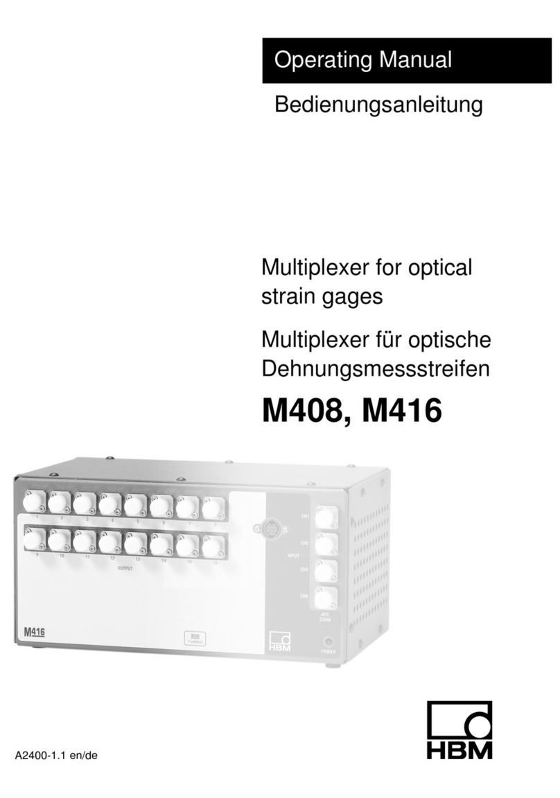 HBM M408 User manual