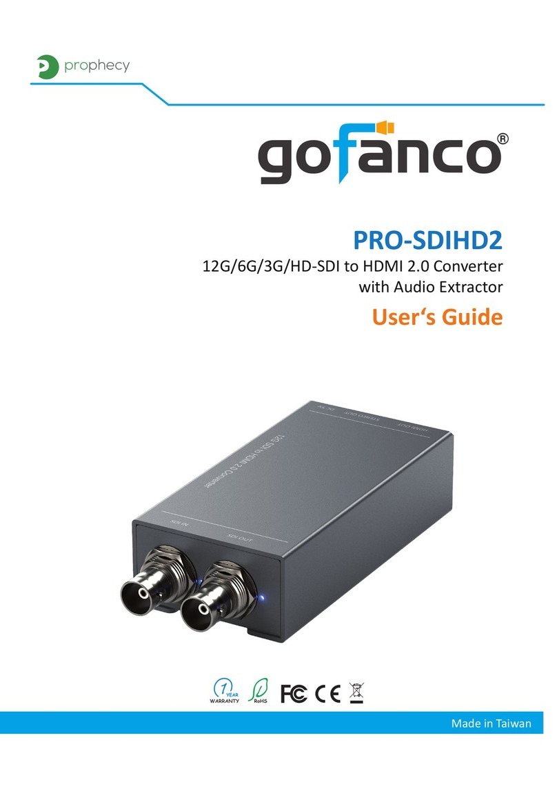 gofanco PRO-SDIHD2 user guide