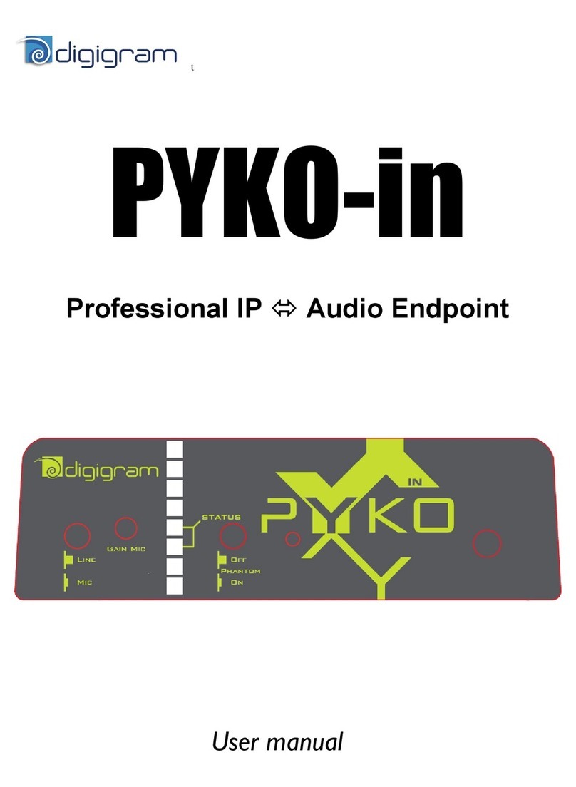 Digigram PYKO-in user manual