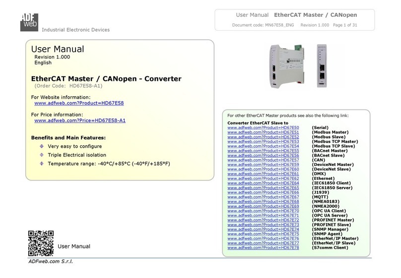 ADF Web HD67E58-A1 User manual ADF Web HD67E58-A1 User manual