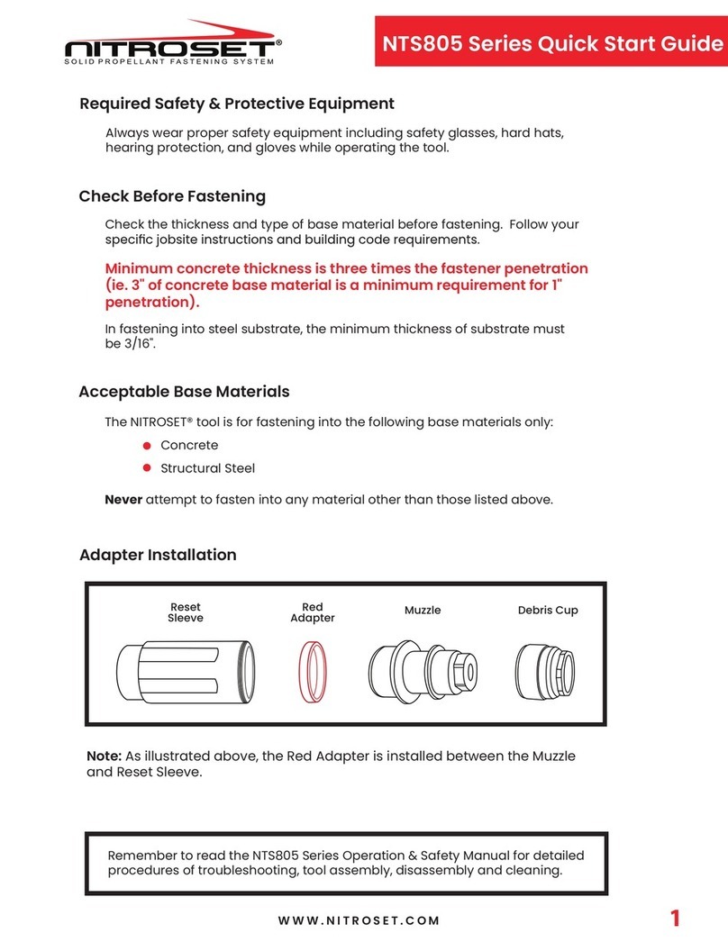 Nitroset NTS805 Series User manual