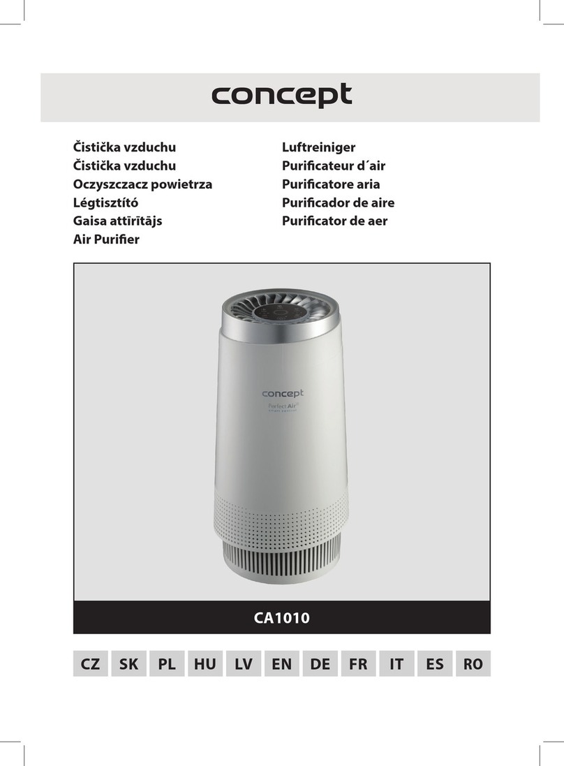 Concept2 CA1010 User manual