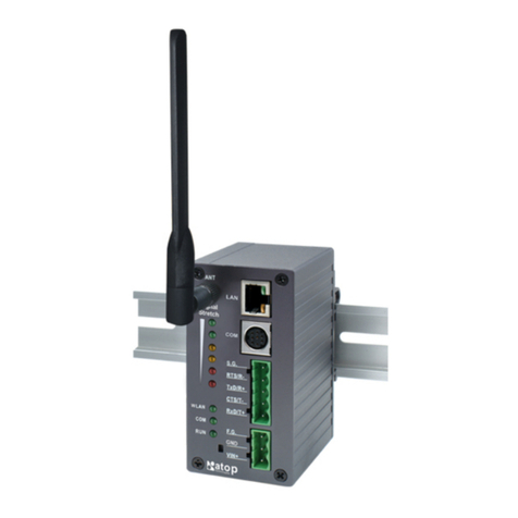 Atop ABLELink SW5001 User manual