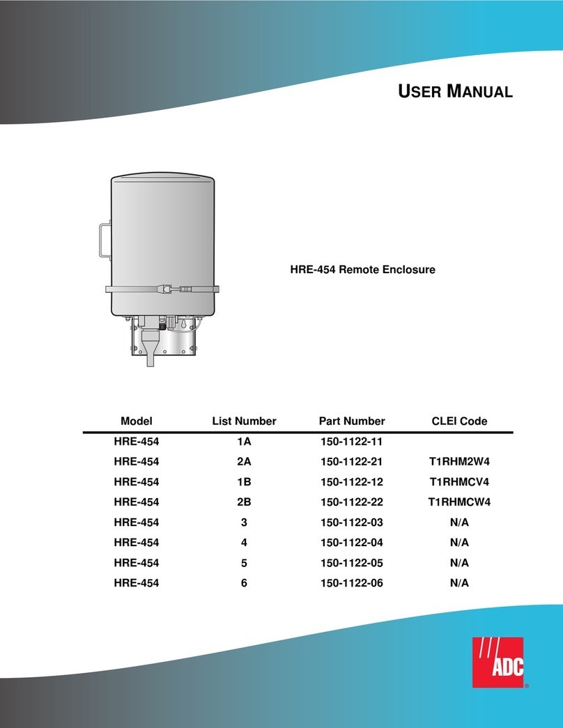 ADC HRE-454 user manual