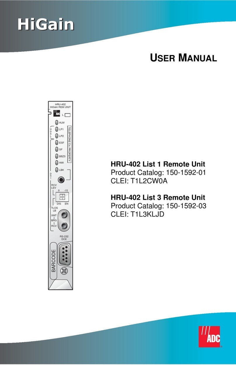 ADC HiGain HRU-402 user manual